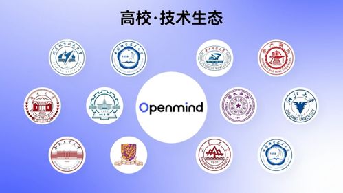 啟智涌現(xiàn)，智領(lǐng)未來 智能機(jī)器人通用技術(shù)底座開發(fā)者大會暨啟智技術(shù)成果發(fā)布會隆重舉辦